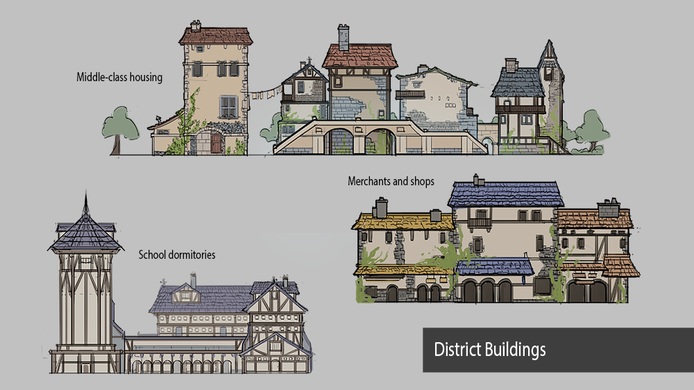 Front views of European buildings, based off of Renaissance and Tudor architecture