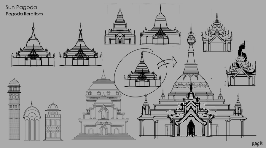 Multiple iterations of pagoda